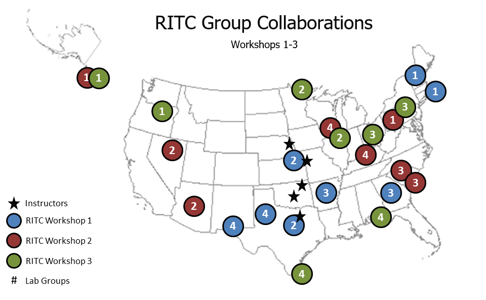 A map of participants of the Radar & Applications Course-in-the-Cloud (RITC). This graphic highlights the spatial diversity of participants and instructors for three of four RITC workshops. (Graphic provided by Dale Morris, CIMMS/WDTD)